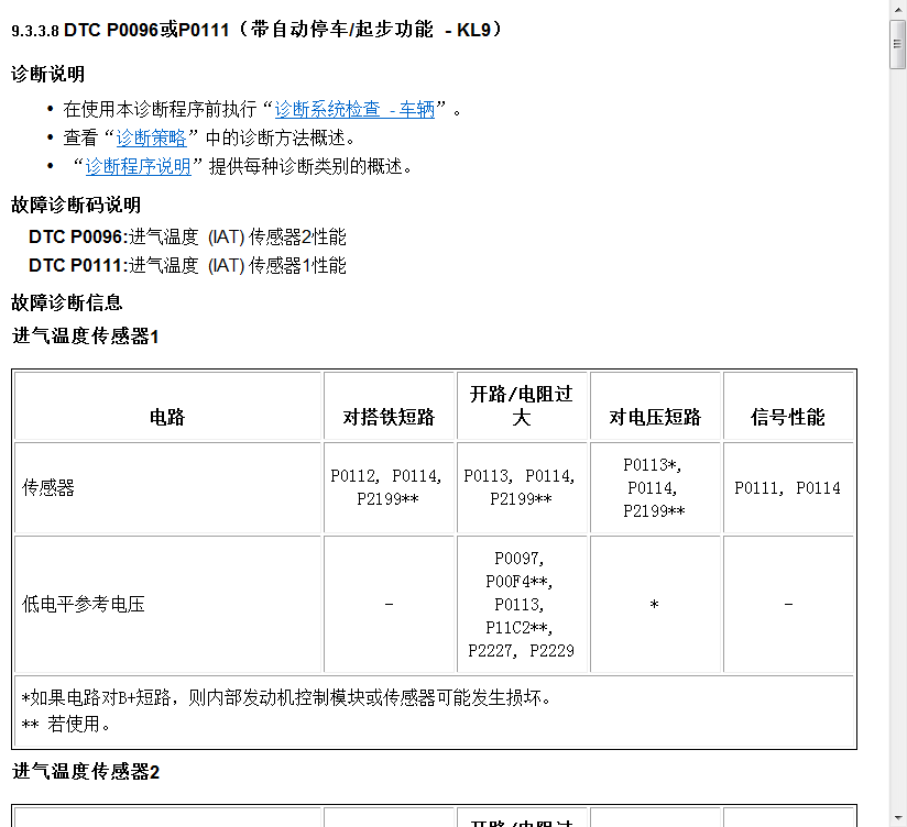 2015年款雪佛蘭創(chuàng)酷原廠維修手冊電路圖資料下載(圖3)