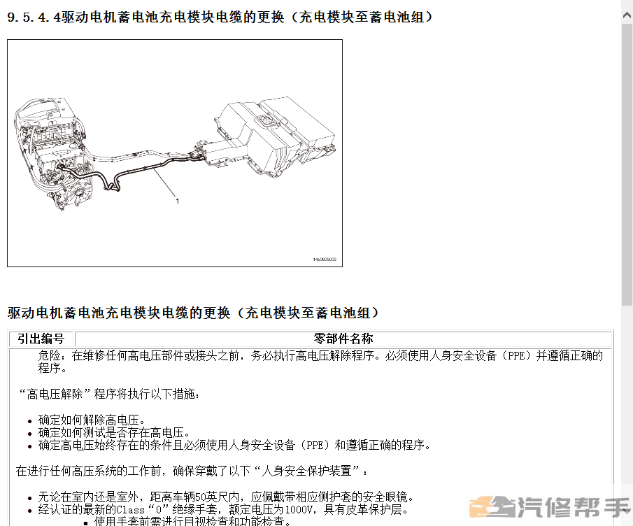 2014年款雪佛蘭賽歐EV 純電動原廠維修手冊電路圖線路圖新能源資料下載