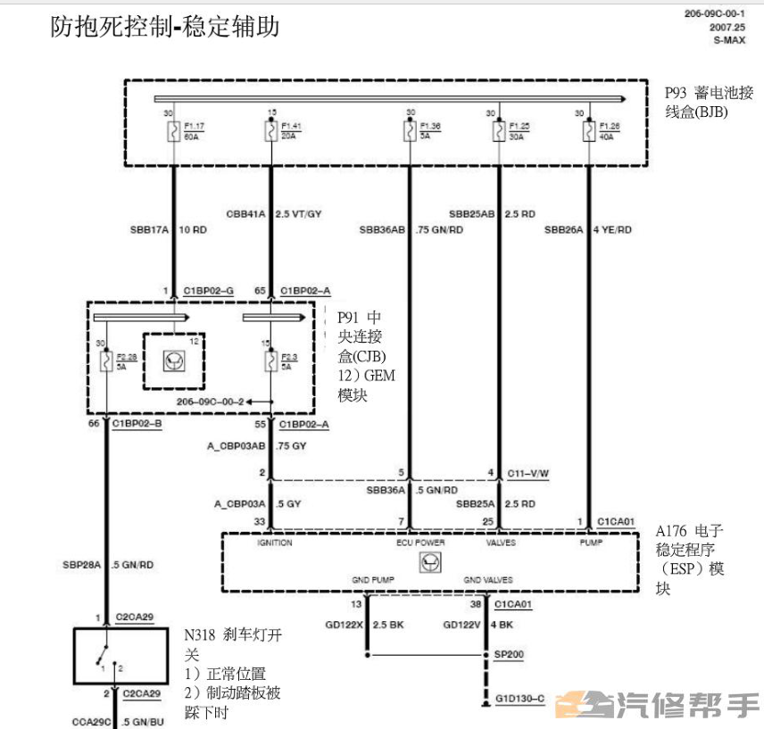 2007年款福特麥柯斯S-MAX原廠維修手冊電路圖線路圖資料下載