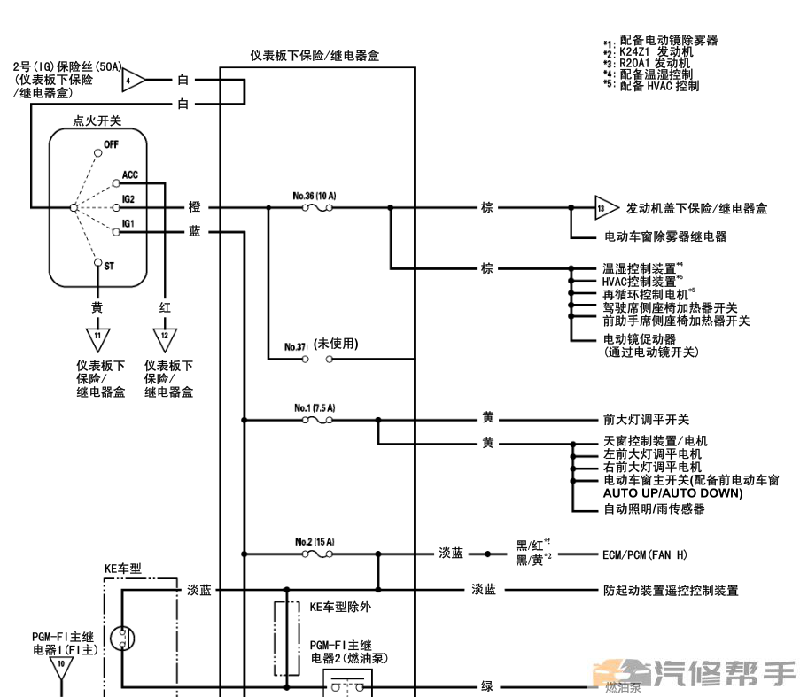 2012-2013年款本田CRV電路圖線(xiàn)路圖資料下載