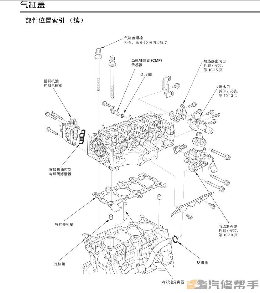 2009-2010年款本田鋒范原廠維修手冊電路圖線路圖資料下載