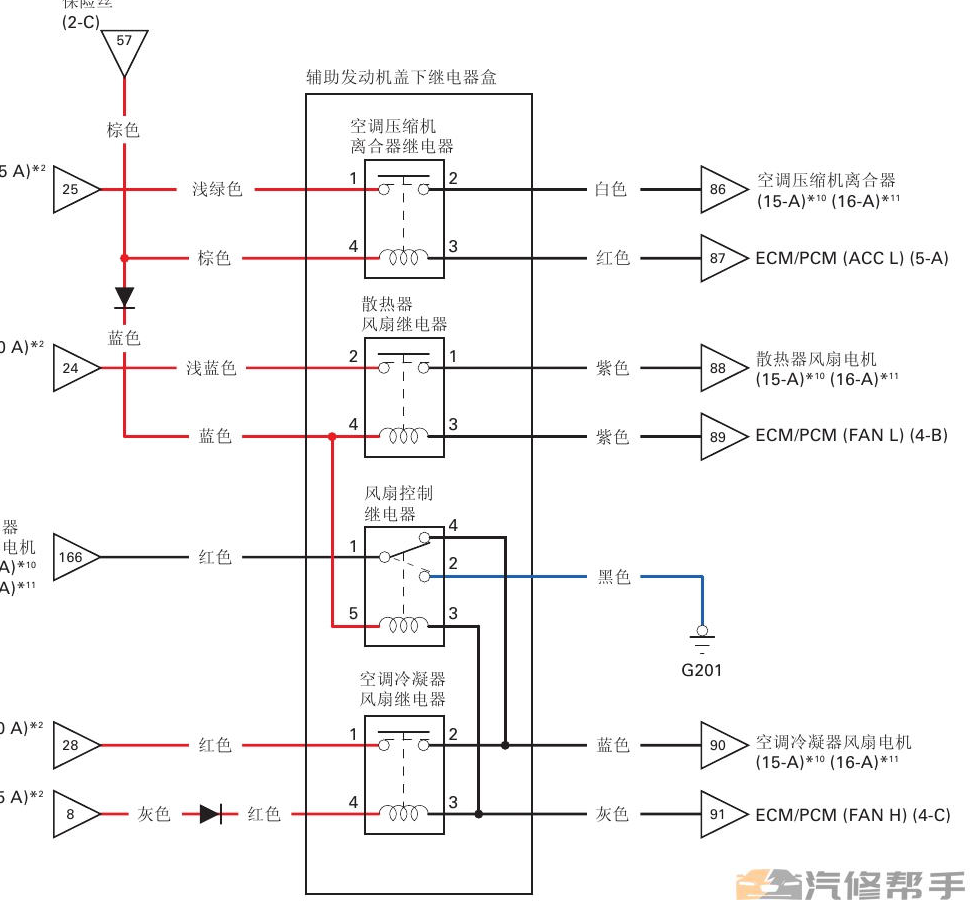 2015年款本田鋒范維修手冊電路圖線路圖資料下載含發(fā)動機(jī)變速箱正時