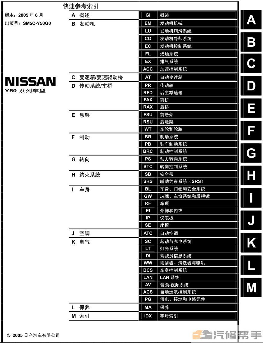 2005年尼桑日產(chǎn)風(fēng)雅Y50原廠維修手冊(cè)電路圖線路圖資料下載