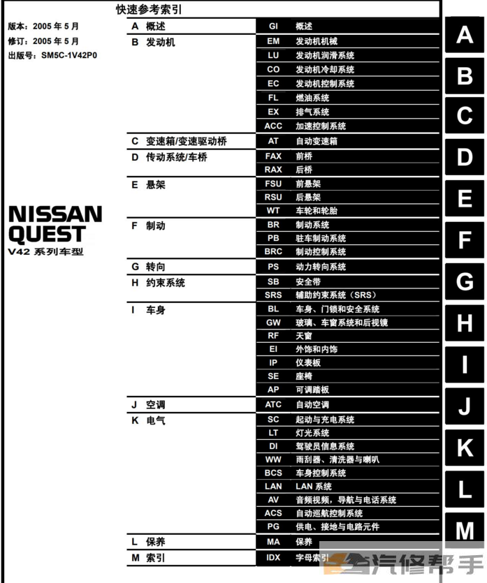 2005年款尼桑日產(chǎn)貴士原廠維修手冊電路圖線路圖資料下載