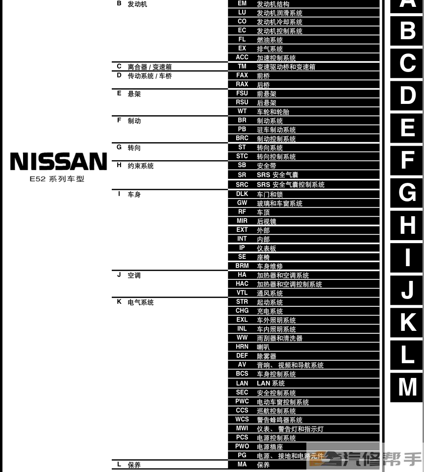 2013年尼桑日產貴士E52原廠維修手冊電路圖線路圖資料下載