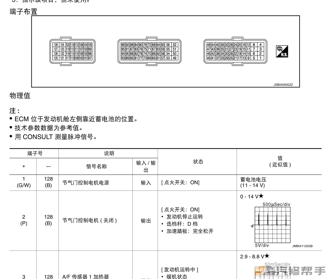 2013年尼桑日產貴士E52原廠維修手冊電路圖線路圖資料下載