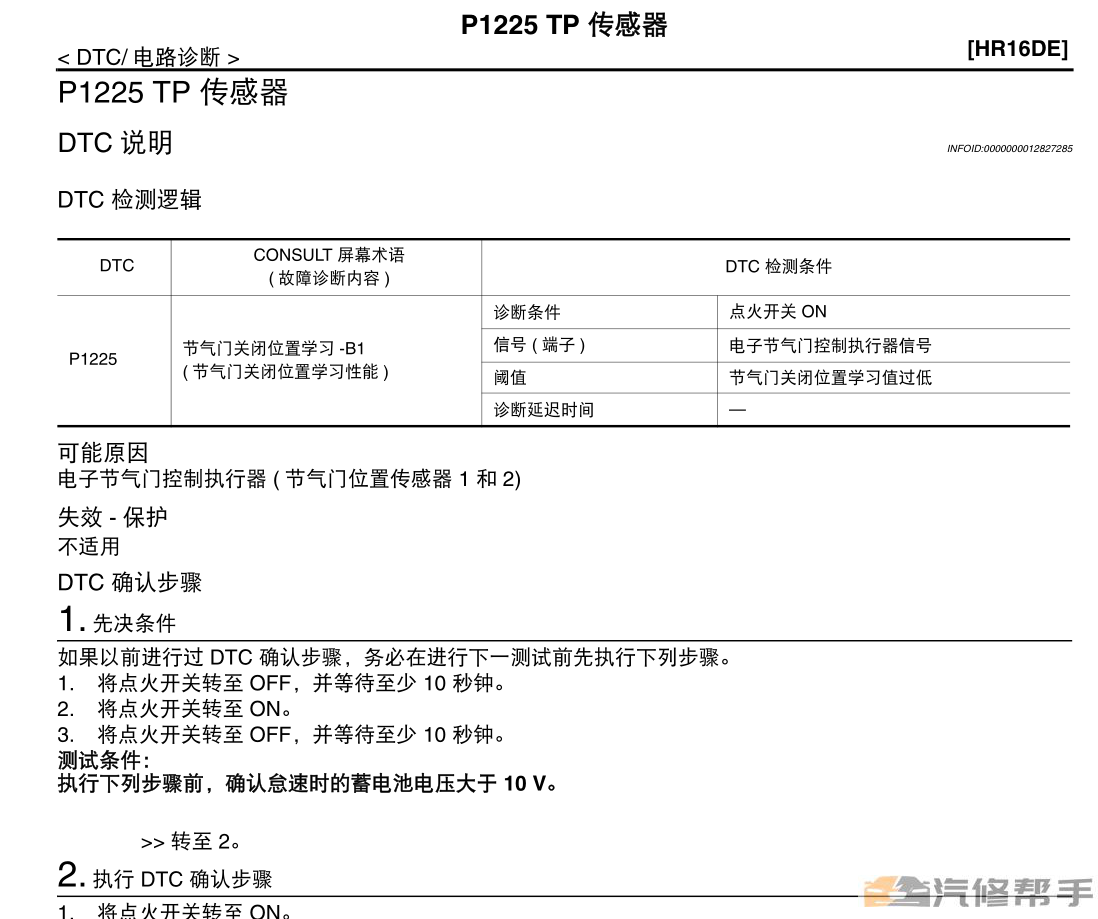 2015 2016年款日產(chǎn)新藍(lán)鳥原廠維修手冊電路圖線路圖資料下載