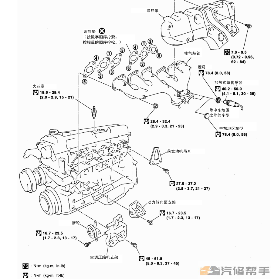 1997-2002年尼桑日產(chǎn)途樂Y61原廠維修手冊電路圖線路圖資料下載