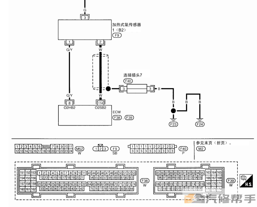 1997-2002年尼桑日產(chǎn)途樂Y61原廠維修手冊電路圖線路圖資料下載