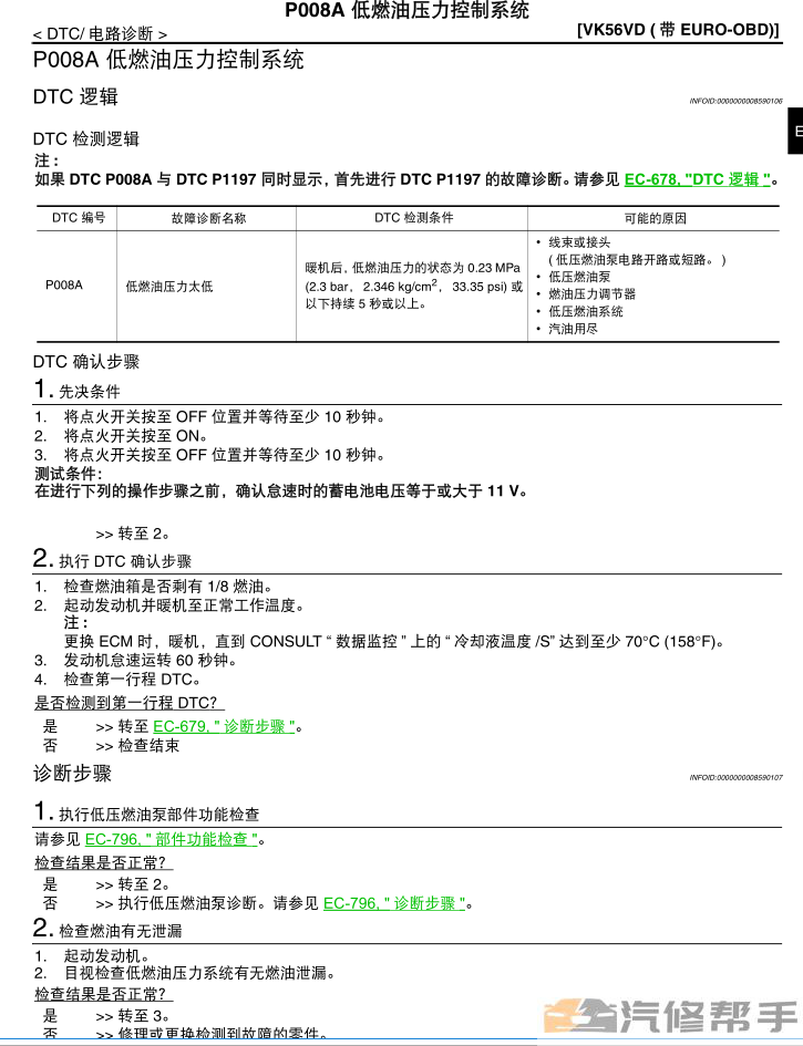 2014 2015年款尼桑日產(chǎn)途樂(lè)Y62 5.6原廠(chǎng)維修手冊(cè)電路圖線(xiàn)路圖資料下載