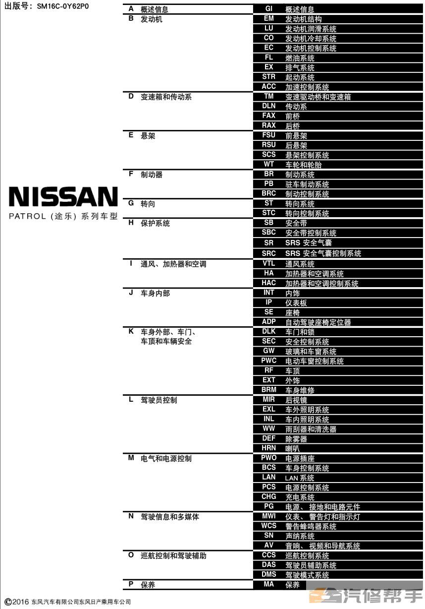 2016-2018年款尼桑日產(chǎn)途樂Y62 5.6原廠維修手冊電路圖線路圖資料下載