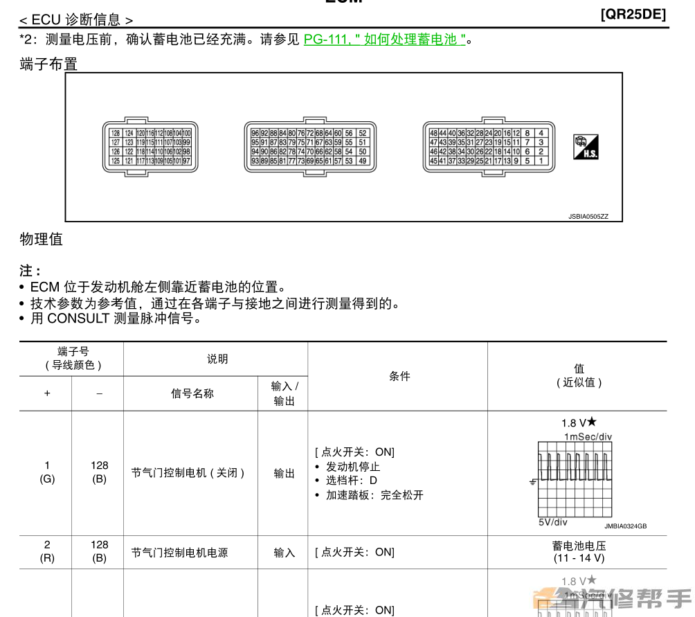 2016年款尼桑日產(chǎn)西瑪原廠維修手冊電路圖線路圖資料下載