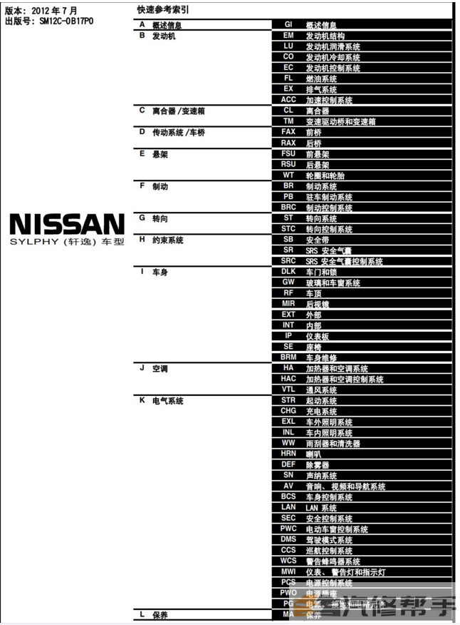 2012-2014年款東風(fēng)日產(chǎn)新軒逸原廠維修手冊電路圖線路圖下載