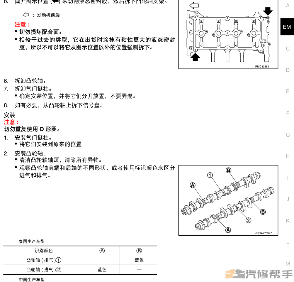 2014-2016年款日產(chǎn)陽光原廠維修手冊電路圖線路圖資料下載