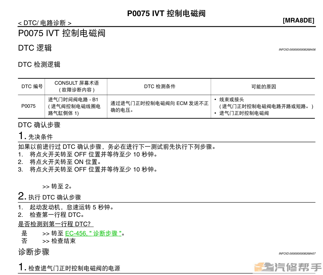 2014-2016年款日產(chǎn)陽光原廠維修手冊電路圖線路圖資料下載