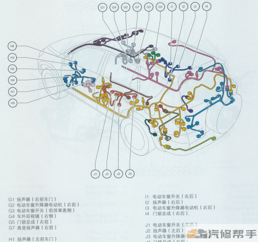 2009-2012年款豐田RAV4 電路圖線路圖資料下載