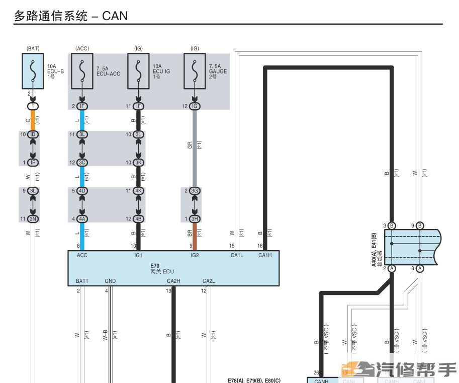 2010年款豐田凱美瑞混動(dòng)版原廠維修手冊電路圖線路圖資料下載