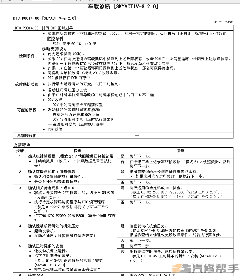 2016-2017年款馬自達(dá)CX4原廠維修手冊(cè)電路圖線路圖資料下載