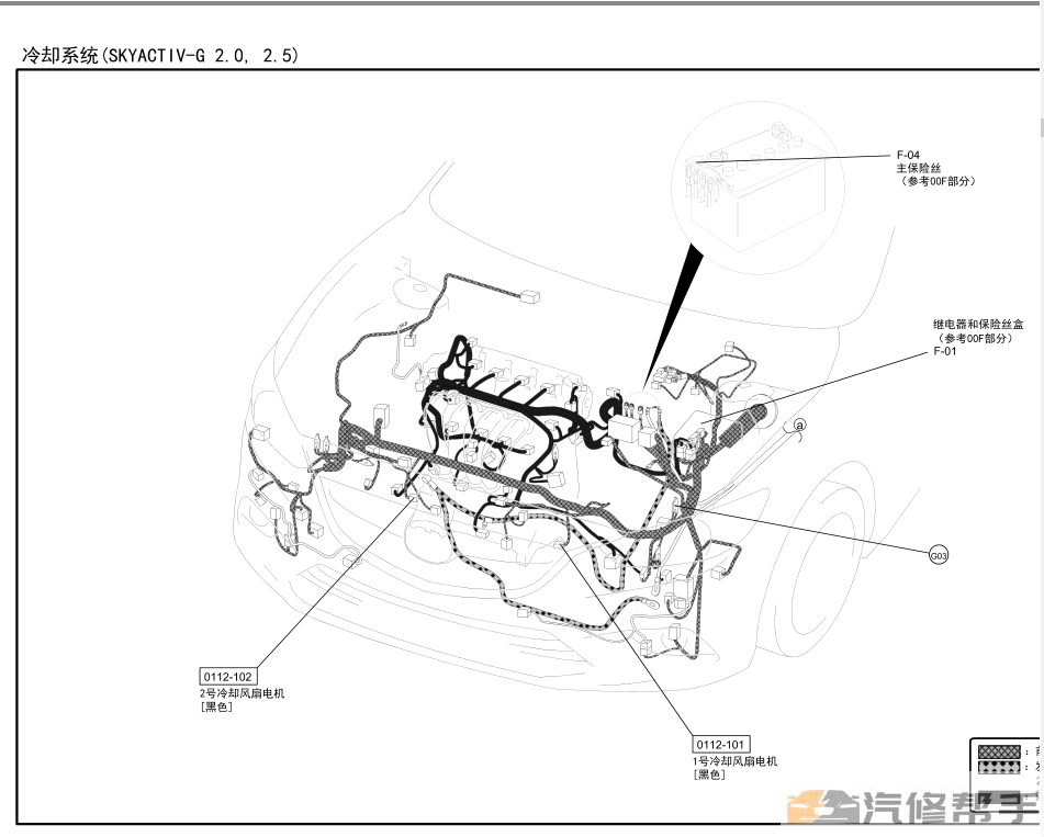 2018年款馬自達阿特茲原廠維修手冊電路圖線路圖資料下載