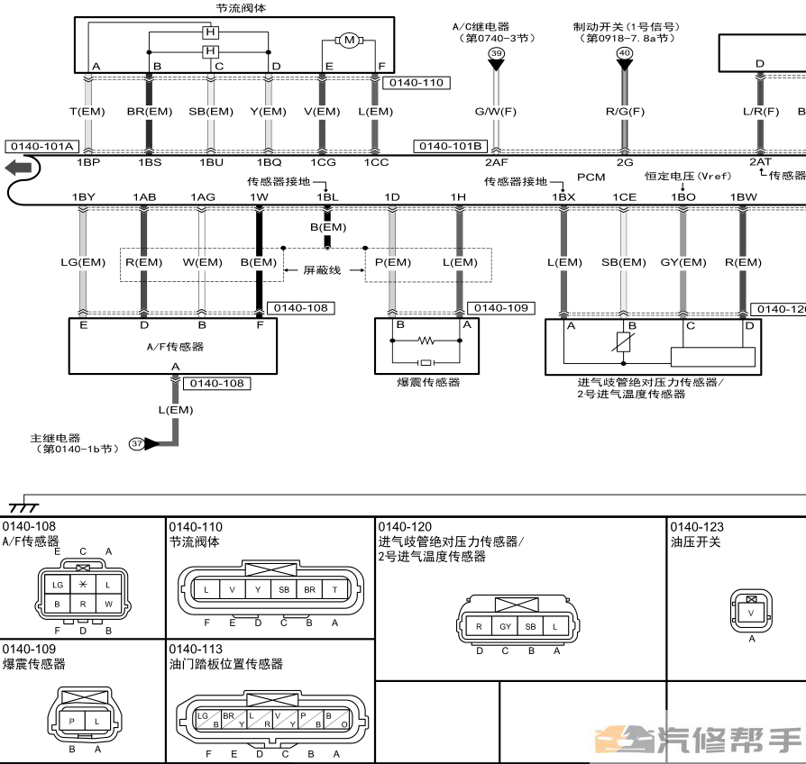 2018年款馬自達阿特茲原廠維修手冊電路圖線路圖資料下載