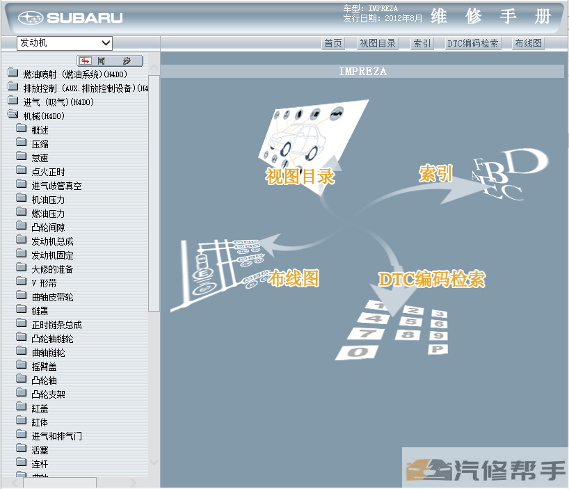 2013年款斯巴魯十代翼豹原廠維修手冊電路圖線路圖資料下載