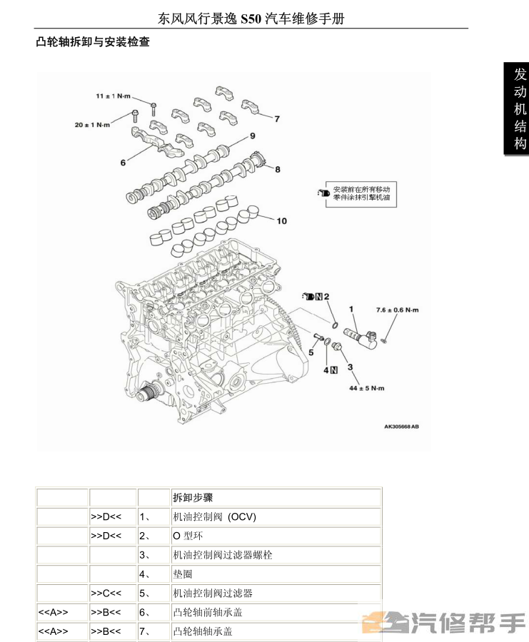 2016年款東風(fēng)風(fēng)行景逸S50 維修手冊 電路圖線路圖資料下載