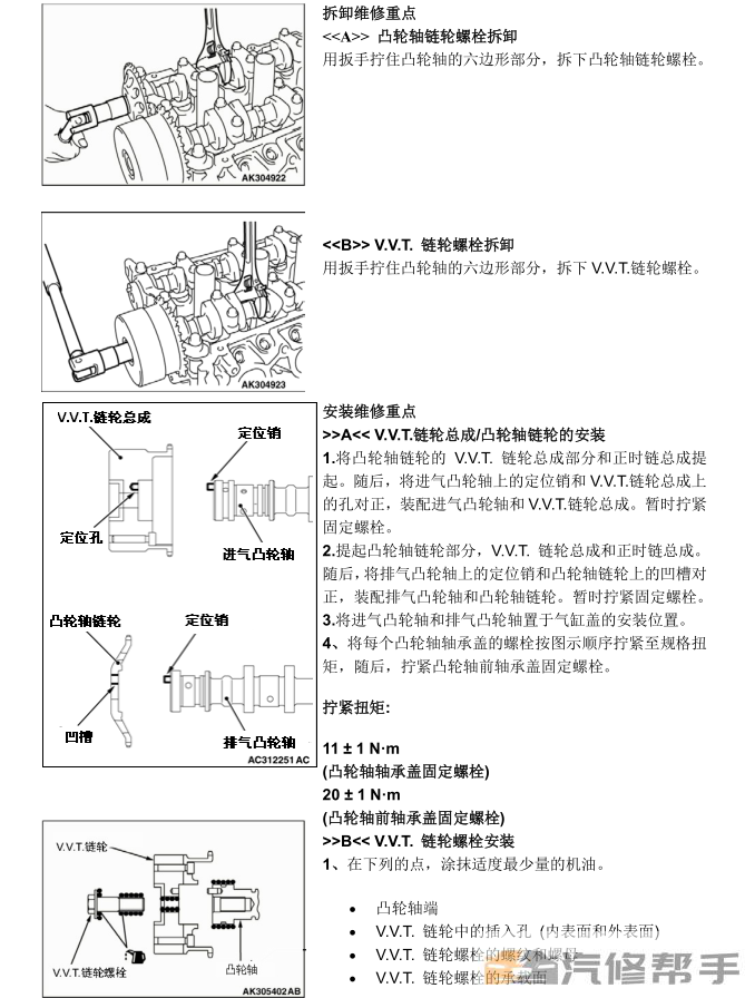 2016年款東風(fēng)風(fēng)行景逸XV維修手冊(cè) 電路圖線路圖資料下載