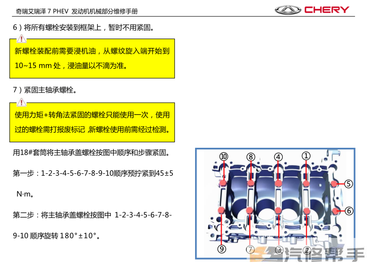 2016年款奇瑞艾瑞澤7 PHEV 維修手冊(cè)電路圖線路圖資料下載