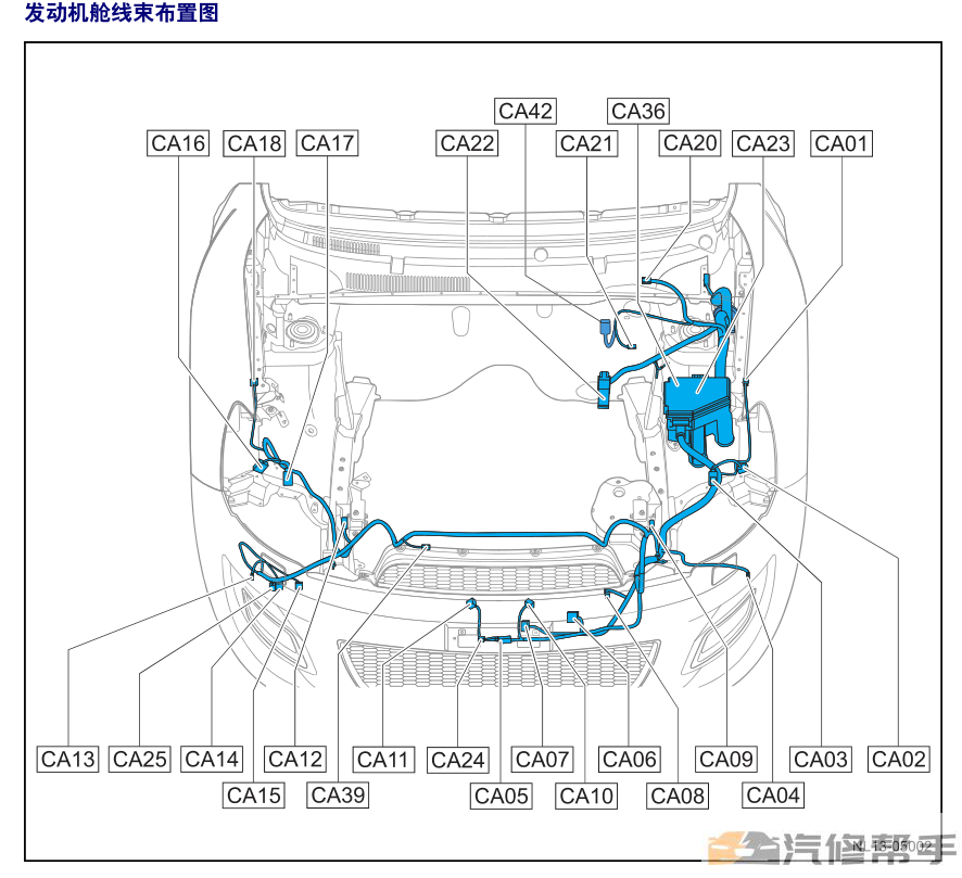 2014年款吉利豪情SUV(GX9)全車電路圖線路圖資料下載