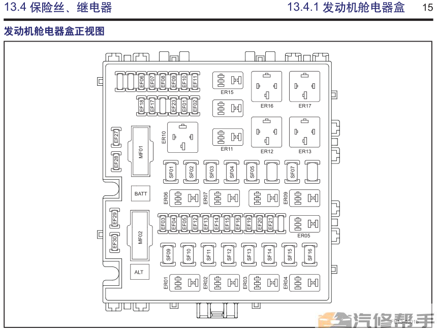 2017 2018年款吉利帝豪GL原廠維修手冊電路圖線路圖資料下載