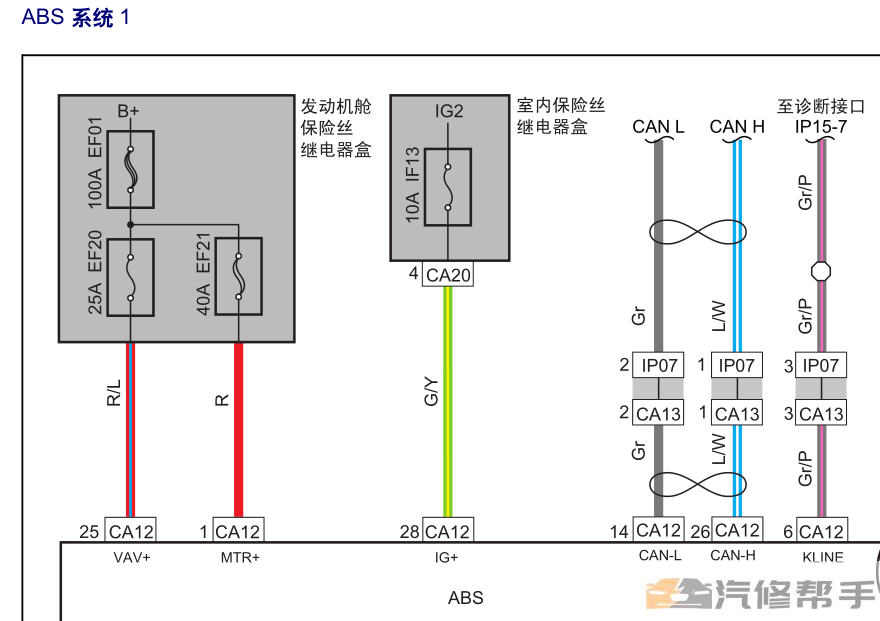 2015年款吉利帝豪EC7原廠維修電路圖線路圖資料下載