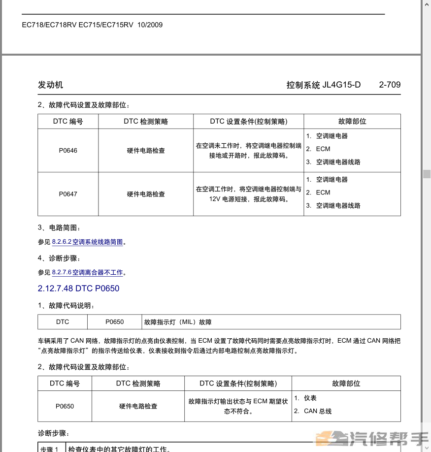 2009年款帝豪EC718 EC715系列維修手冊資料下載