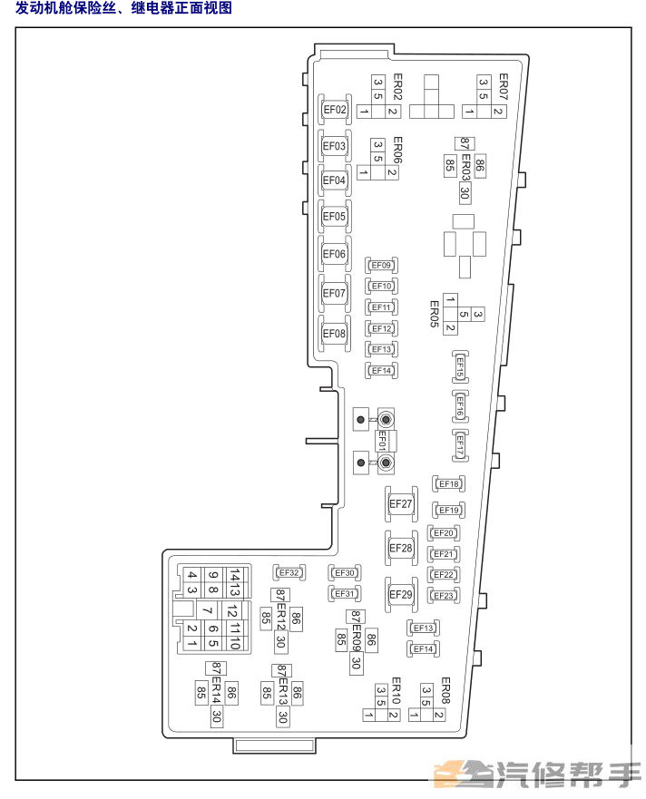 2011年款吉利全球鷹GC7 維修手冊(cè)電路圖線路圖資料下載