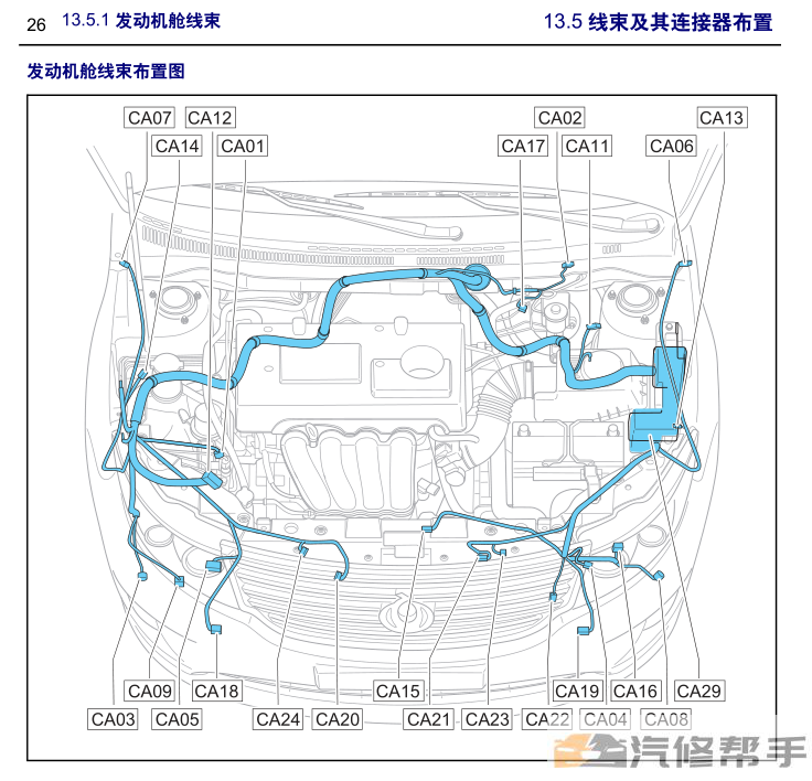 2011年款吉利全球鷹GC7 維修手冊(cè)電路圖線路圖資料下載