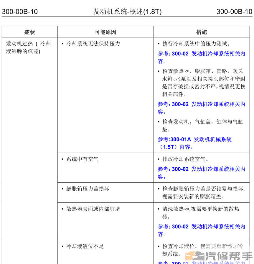 2015年款眾泰Z700維修手冊(cè)電路圖線路圖資料下載