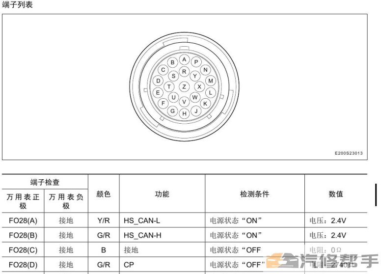 2016年款眾泰E200原廠維修手冊(cè)電路圖線路圖資料下載