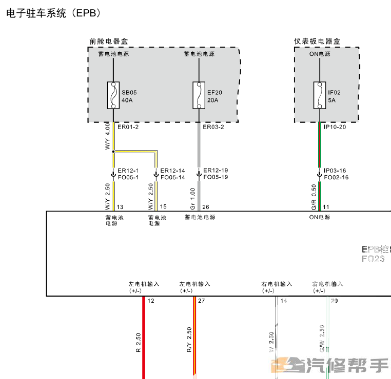 2016年款眾泰E200原廠維修手冊(cè)電路圖線路圖資料下載