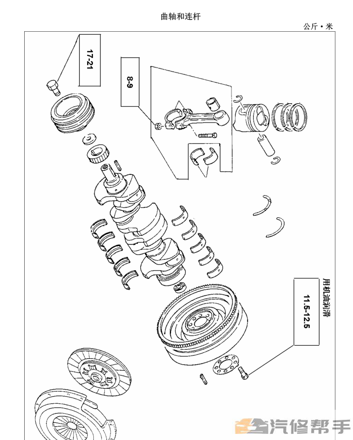 2005年款江鈴福特全順維修手冊電路圖線路圖資料下載