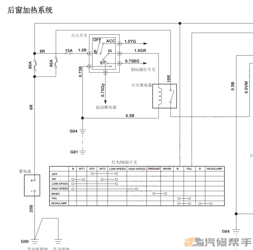 2010-2013年款江鈴福特經(jīng)典全順VE83電路圖線路圖資料下載