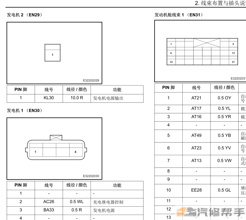 2015 2016年款陸風(fēng)X7原廠維修手冊(cè)電路圖線路圖資料下載