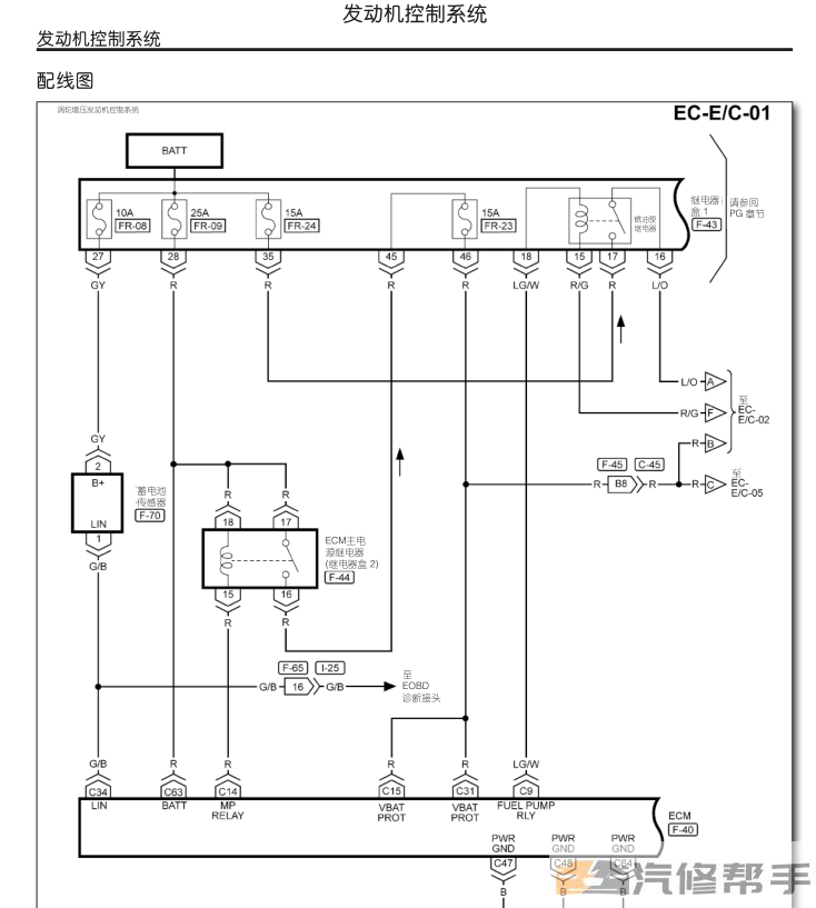 2014-2016年款納智捷優(yōu)6 U6 SUV原廠維修手冊電路圖線路圖資料下載