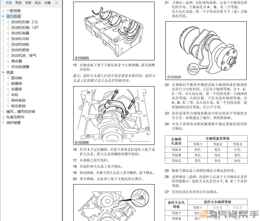 2006年款上汽榮威750原廠維修手冊電路圖線路圖資料下載