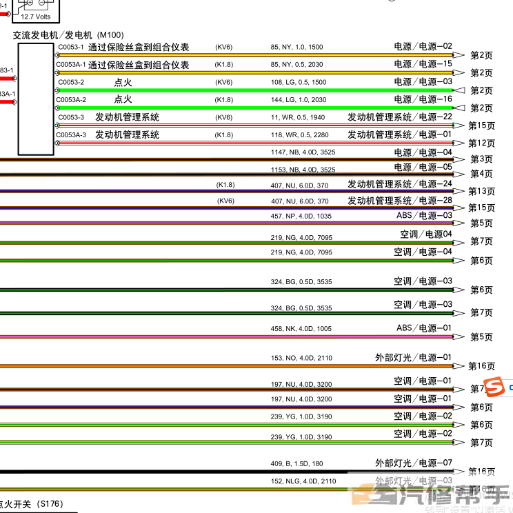 2006年款上汽榮威750原廠維修手冊電路圖線路圖資料下載