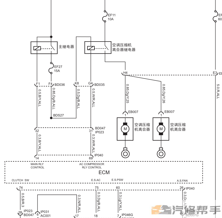 2013年款榮威W5原廠維修手冊電路圖線路圖資料下載