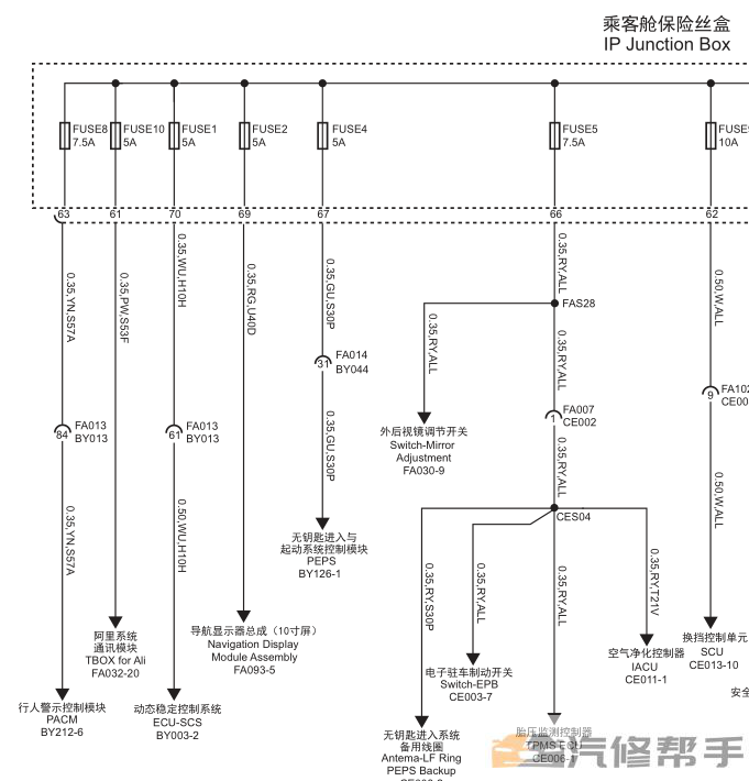 2017 2018年款上汽榮威ERX5 EV版原廠維修手冊(cè)電路圖線路圖資料下載（純電動(dòng)）