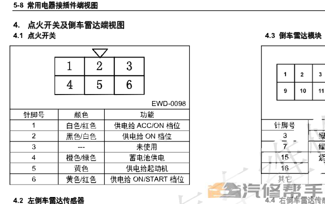 2014年款五菱宏光S CN100維修手冊電路圖線路圖資料下載