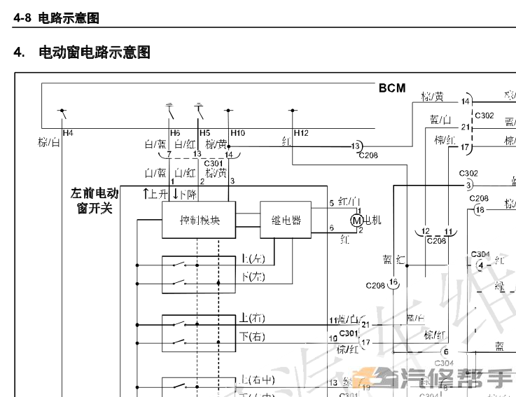 2014年款五菱宏光S CN100維修手冊電路圖線路圖資料下載