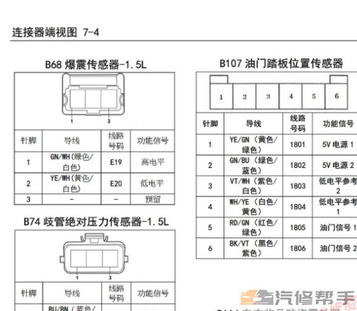 2015-2017年款五菱宏光V電路圖線路圖資料下載