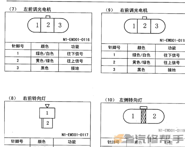 2013年款五菱之光維修手冊電路圖線路圖資料下載