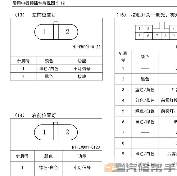 2015-2017年款五菱之光N111原廠電路圖線路圖資料下載